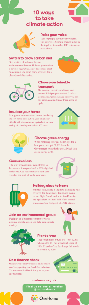 Infographic:  10 ways to take climate action.