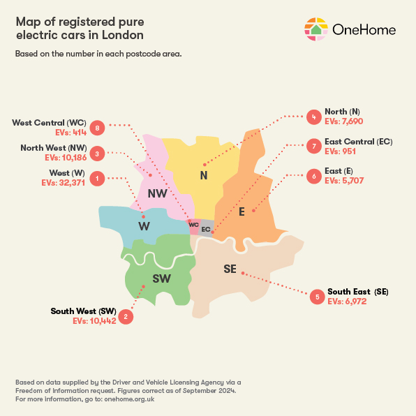 One Home electric car registrations map London postcodes