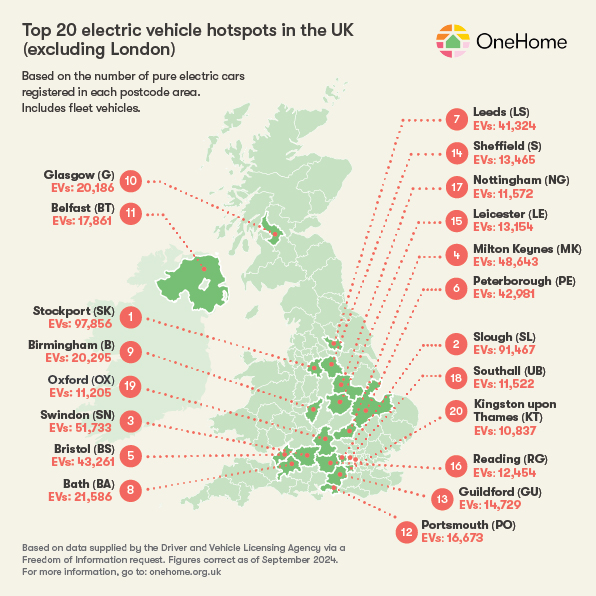 One Home top 20 EV hotspots map